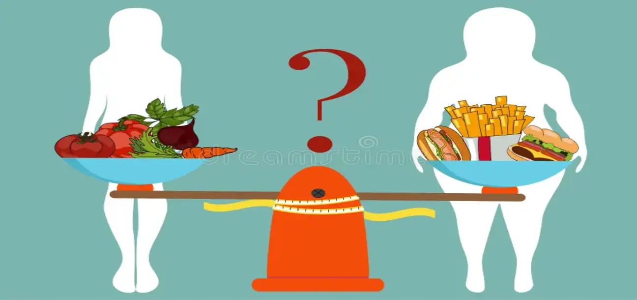 Weight management Program – weight loss /Weight  Gain